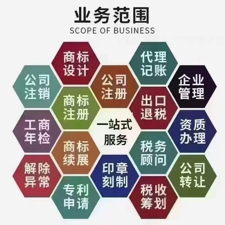 大足区代理记账